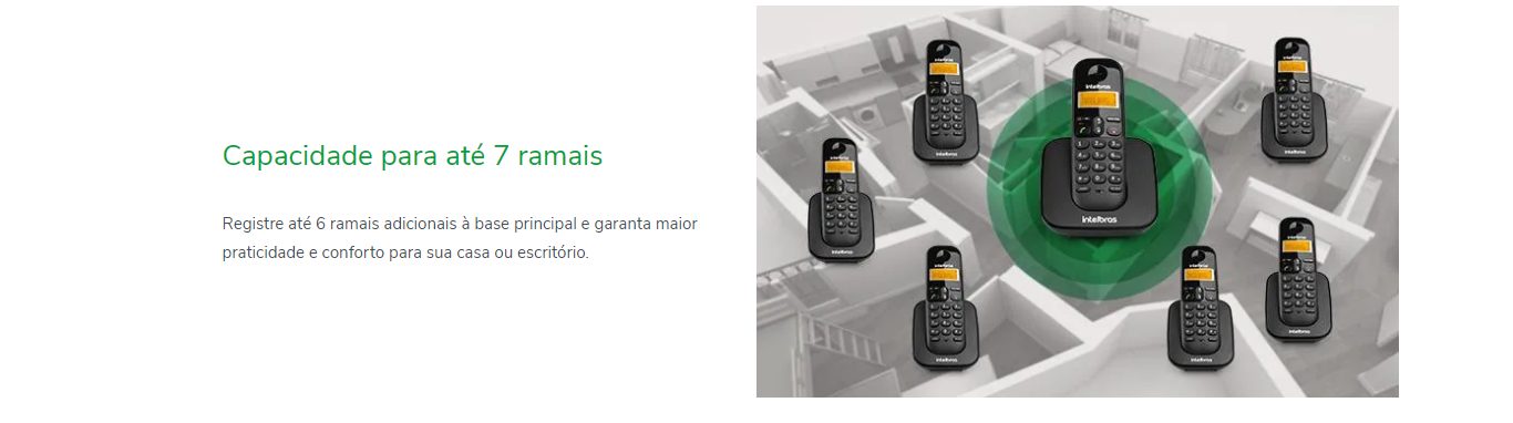  Telefone Sem Fio Intelbras TS 3110 Preto 